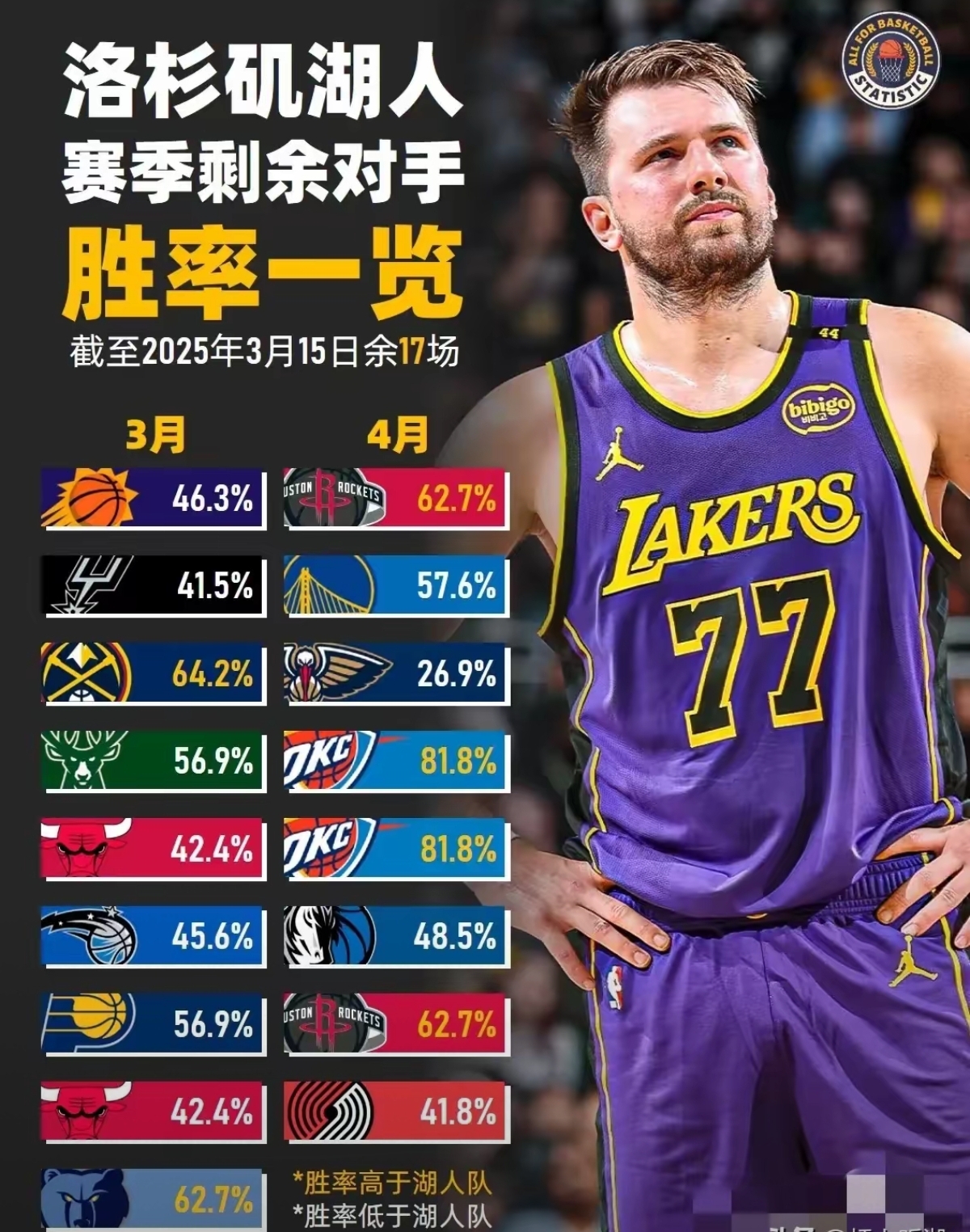 NBA季后赛今晨走向成谜；西汉姆遗憾出局；压力陡增；纪律约束更严格的简单介绍开云体育注册