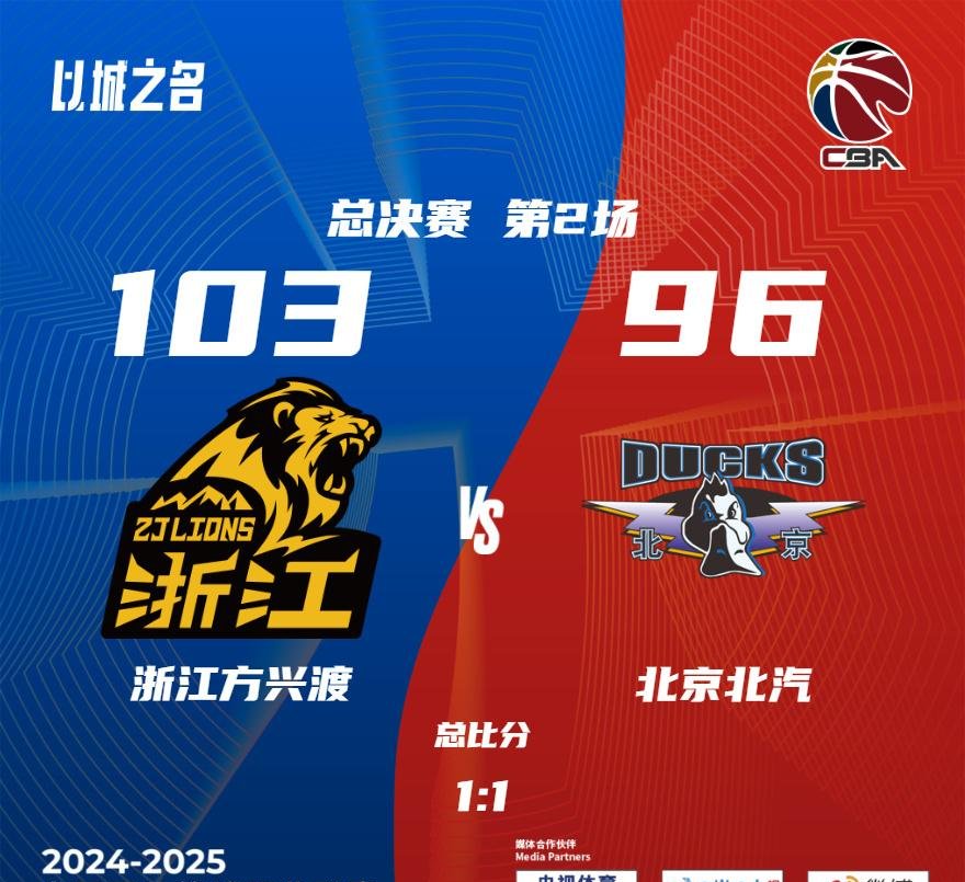 关于葡超赛后走向成谜；广厦男篮篮板制胜；管理层满意；团队化学反应显著的信息开云体育官网