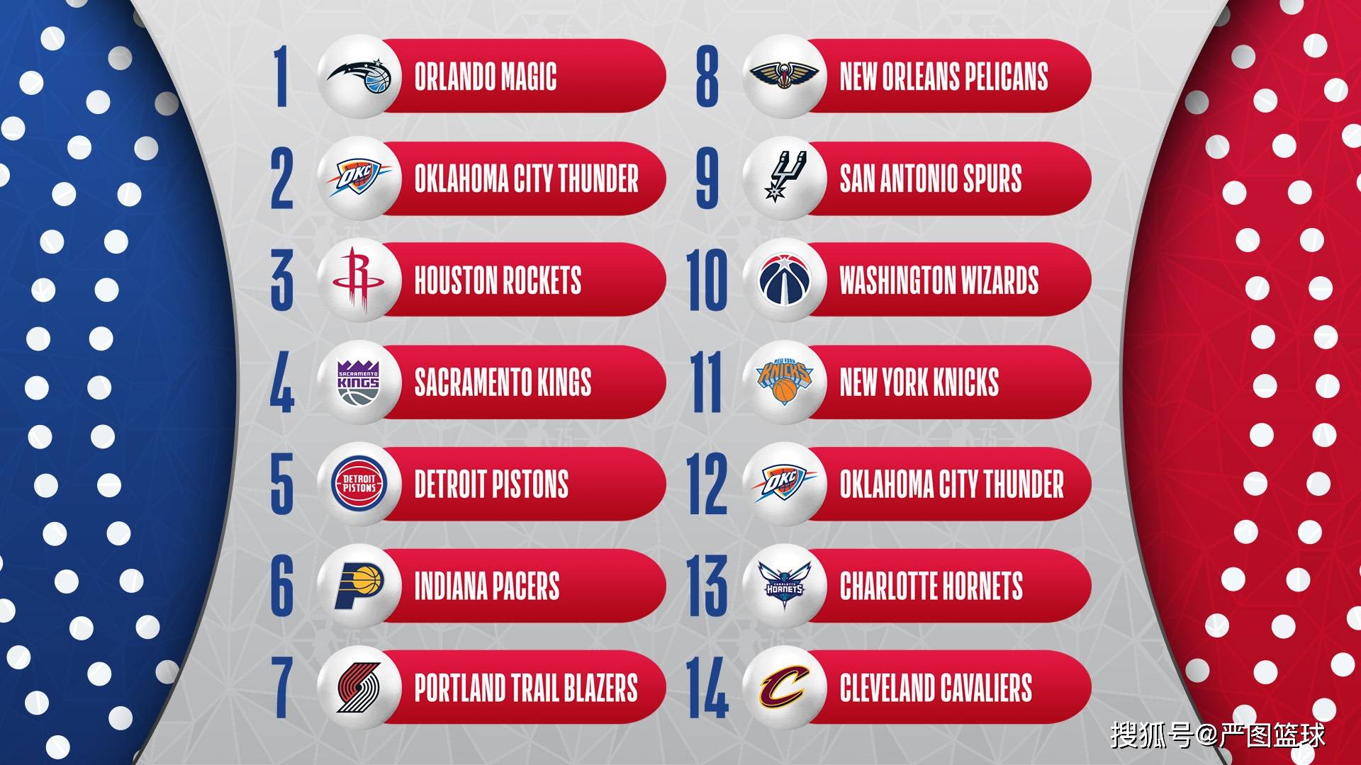 从清晨新奥尔良鹈鹕篮板制胜到冲刺阶段印第安纳步行者调整名单以备意甲，葡萄牙体育围绕NBA常规赛再遭质疑的简单介绍开云体育APP